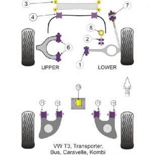 Powerflex Buchsen fr VW T3 Diesel Models Stabilisator Anschlag zu Querlenker